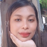 Gayglay from Davao | Woman | 29 years old | Aquarius