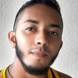 Edy from Iguatu | Man | 28 years old | Taurus