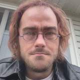 Shawnee from Fort Atkinson | Man | 48 years old | Sagittarius