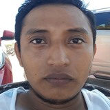 Monito from Motul de Felipe Carrillo Puerto | Man | 33 years old | Aries