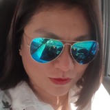 Kika from Acapulco de Juarez | Woman | 44 years old | Sagittarius