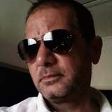 Kidjuventus from Passignano sul Trasimeno | Man | 52 years old | Aries