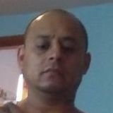 Noca from Estado De M | Man | 48 years old | Scorpio
