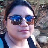 Princesa from Merida | Woman | 35 years old | Virgo