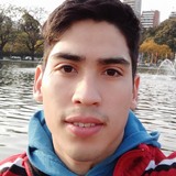Danieldiguse64 from El Bolson | Man | 28 years old | Cancer