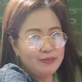 Arlenecabarlz9 from Manila | Woman | 34 years old | Taurus