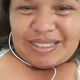 Re from Bertioga | Woman | 42 years old | Pisces