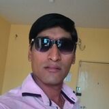 Manish from Jalgaon | Man | 40 years old | Sagittarius