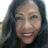 Ani from Mérida | Woman | 53 years old | Aries