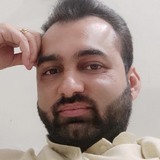 Jimmy from Ludhiana | Man | 41 years old | Virgo