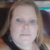 Ashleyjohnsto1 from Douglas | Woman | 43 years old | Pisces