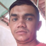 Victor from Quixada | Man | 33 years old | Leo