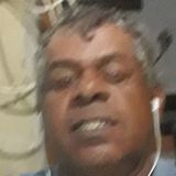 Ze from Taubate | Man | 64 years old | Sagittarius