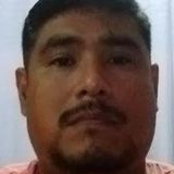 Sige from El Palomar | Man | 52 years old | Aquarius