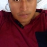 Elmarcfd from Tuxpan de Rodriguez Cano | Man | 38 years old | Virgo