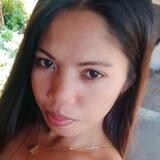 Cbnm from Iztapalapa | Woman | 38 years old | Pisces