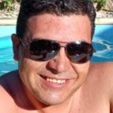Celizezequiev3 from Rio Cuarto | Man | 48 years old | Sagittarius