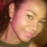 Any from Cartagena | Woman | 40 years old | Sagittarius