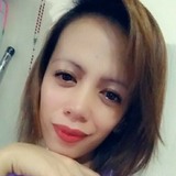 Binang from Baguio | Woman | 38 years old | Sagittarius