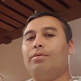 Ojitosdeo from Santiago de Chile | Man | 43 years old | Capricorn