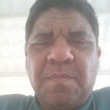 Argenisinfan4U from Pereira | Man | 58 years old | Cancer