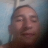 Gora12 from Tamboril | Man | 23 years old | Scorpio
