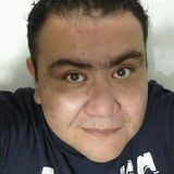 Cheff from Olivos | Man | 48 years old | Virgo