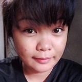 Bhebelyn from Tacloban | Woman | 28 years old | Libra