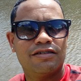 Fernandod5Y from Rio Claro | Man | 37 years old | Aries