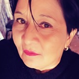Raquel from Neuquen | Woman | 58 years old | Cancer