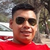 Jrencinasfcn from Corrientes | Man | 31 years old | Leo