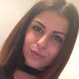 Nikol from Thessaloníki | Woman | 35 years old | Capricorn