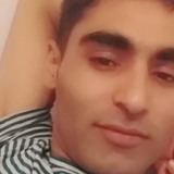 Masoom from Geneve | Man | 36 years old | Aries