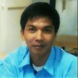 Juandi from Ina | Man | 49 years old | Aries