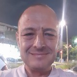 Jpgvalencap from Medellin | Man | 50 years old | Libra
