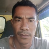 Amindriver1Z4 from Pekanbaru | Man | 27 years old | Taurus