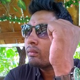 Kristy from Raipur | Man | 23 years old | Cancer