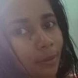 Bonca from Joao Pessoa | Woman | 39 years old | Aries