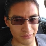 Carlos from San Buenaventura | Man | 31 years old | Leo