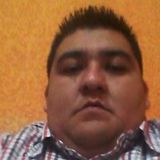 Jaiross from Melchor Muzquiz | Man | 39 years old | Capricorn