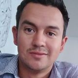 Pablo from Ciudad Guzman | Man | 34 years old | Leo
