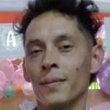 Jhoncenturioyb from Unquillo | Man | 36 years old | Aries