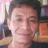 Dianabangy5 from Tanjungkarang-Telukbetung | Man | 46 years old | Virgo