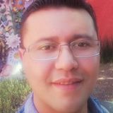 Pinpon from Mexico | Man | 44 years old | Gemini