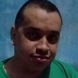Herminiofilhwr from Altamira | Man | 29 years old | Capricorn