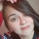 Kmkatiasanto0M from Curitiba | Woman | 37 years old | Cancer