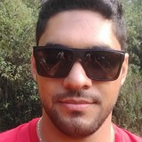 Leandro from Formosa | Man | 39 years old | Cancer