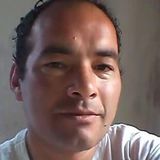 Tincho from Quilmes | Man | 49 years old | Leo