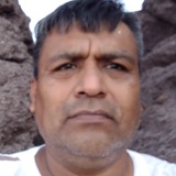 Blasv3Gy from Juchitan de Zaragoza | Man | 53 years old | Aries