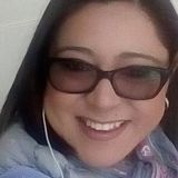 Yet from Xalapa | Woman | 38 years old | Libra